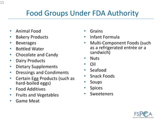 • Animal Food
• Bakery Products
• Beverages
• Bottled Water
• Chocolate and Candy
• Dairy Products
• Dietary Supplements
• Dressings and Condiments
• Certain Egg Products (such as
hard-boiled eggs)
• Food Additives
• Fruits and Vegetables
• Game Meat
• Grains
• Infant Formula
• Multi-Component Foods (such
as a refrigerated entrée or a
sandwich)
• Nuts
• Oil
• Seafood
• Snack Foods
• Soups
• Spices
• Sweeteners
15
Food Groups Under FDA Authority
 