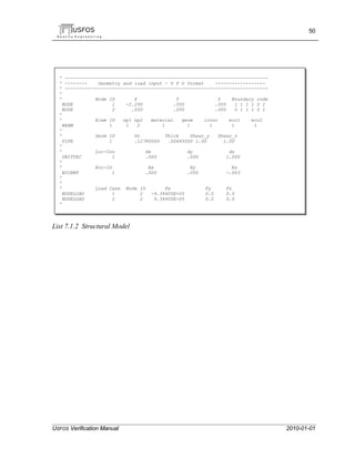Usfos verification manual | PDF