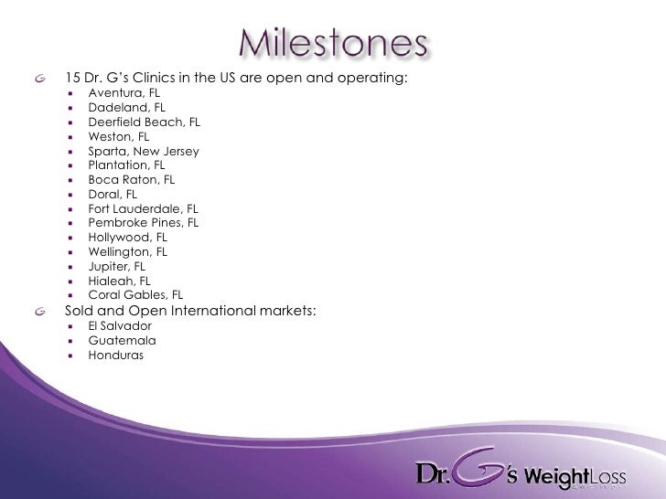 Dr G Weight Loss And Wellness