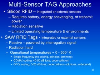 Multi-Sensor TAG Approaches Silicon RFID –  integrated or external sensors Requires battery, energy scavenging, or transmit power Radiation sensitive Limited operating temperature & environments SAW RFID Tags -  integrated or external sensors Passive – powered by interrogation signal  Radiation hard Operational temperatures ~ 0 - 500 +  K Single frequency (no coding, low loss, jamming) CDMA( coding, 40-50 dB loss, code collision) OFC( coding, 3-20 dB loss, code collision solutions, wideband) 