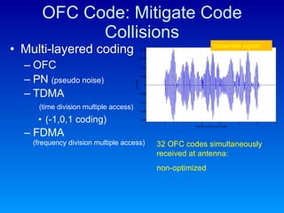 OFC Code: Mitigate Code Collisions Multi-layered coding OFC PN  (pseudo noise) TDMA  (time division multiple access) (-1,0,1 coding) FDMA  (frequency division multiple access) 32 OFC codes simultaneously received at antenna:  non-optimized Noise-like signal 