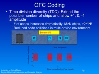 OFC Coding Time division diversity (TDD): Extend the possible number of chips and allow +1, 0, -1 amplitude # of codes increases dramatically, M>N chips, >2 M *N! Reduced code collisions in multi-device environment University of Central Florida School of Electrical Engineering and Computer Science Sensor #1 