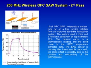 250 MHz Wireless OFC SAW System - 2 nd  Pass A ﬁnal OFC SAW temperature sensor data run on a free running hotplate from an improved 250 MHz transceiver system. The system used 5 chips and a fractional bandwidth of approximately 19%. The dashed curve is a thermocouple reading and the solid curve is the SAW temperature extracted data. The SAW sensor is tracking the thermocouple very well; the slight offset is probably due to the position and conductivity of the thermocouple. 