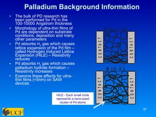 Palladium Background Information The bulk of PD research has been performed for Pd in the 100-10000 Angstrom thickness Morphology of ultra-thin films of Pd are dependent on substrate conditions, deposition and many other parameters Pd absorbs  H 2  gas which causes lattice expansion of the Pd film – called Hydrogen Induced Lattice Expansion (HILE) – Resistivity reduces Pd absorbs  H 2  gas which causes palladium hydride formation – Resistivity increases Examine these effects for ultra-thin films (<5nm) on SAW devices HILE - Each small circle represents a nano-sized cluster of Pd atoms 
