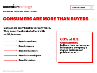 From Me to We: The Rise of the Purpose-Led Brand
CONSUMERS ARE MORE THAN BUYERS
3Global Consumer Pulse Research 2018
Consu...