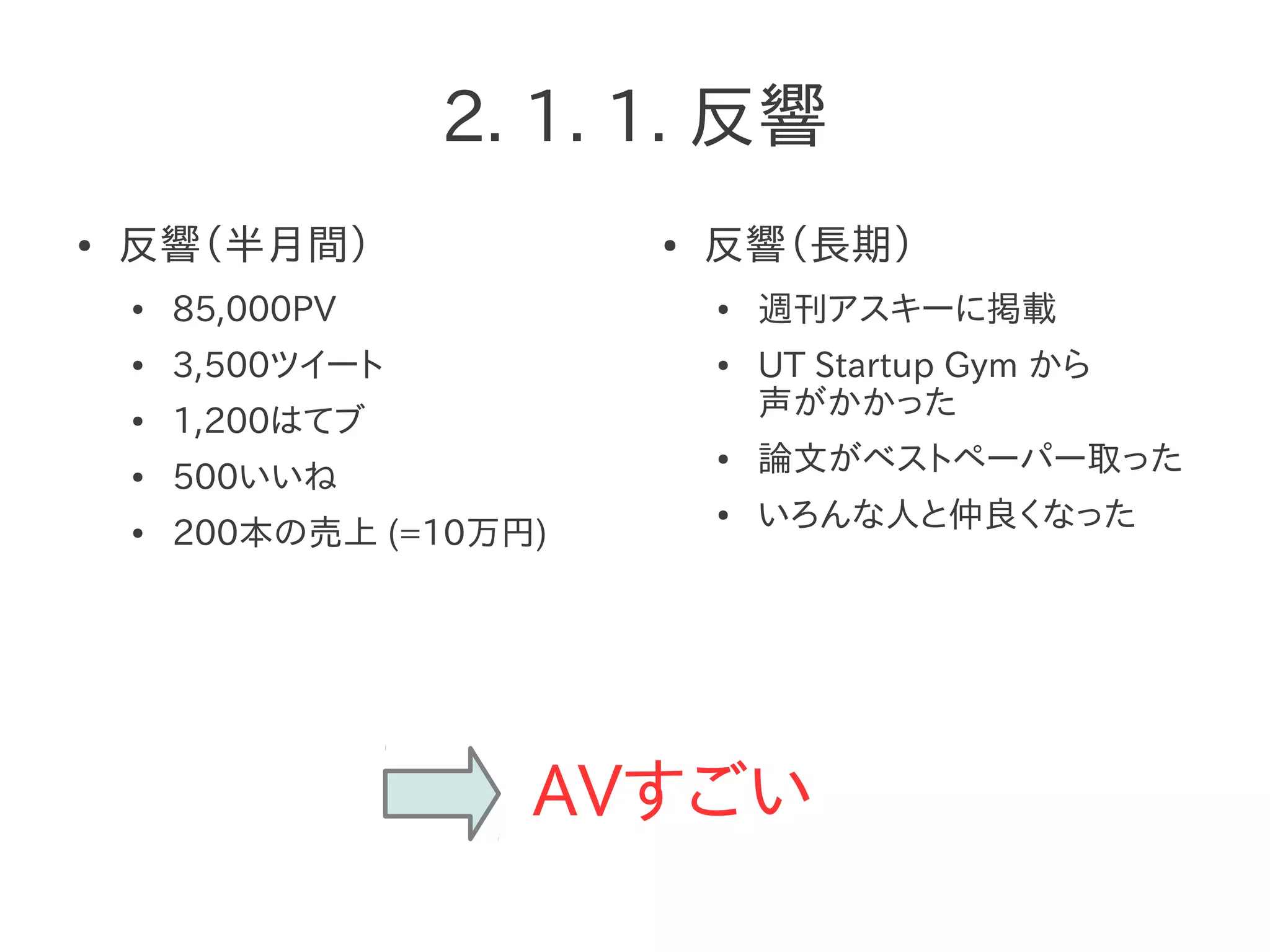 2. 1. 1. 反響
● 反響（半月間）
● 85,000PV
● 3,500ツイート
● 1,200はてブ
● 500いいね
● 200本の売上 (=10万円)
● 反響（長期）
● 週刊アスキーに掲載
● UT Startup Gym から
声がかかった
● 論文がベストペーパー取った
● いろんな人と仲良くなった
AVすごい
 