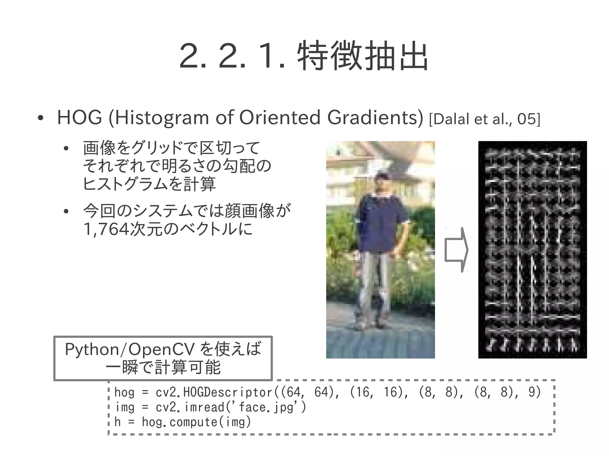 2. 2. 1. 特徴抽出
● HOG (Histogram of Oriented Gradients) [Dalal et al., 05]
● 画像をグリッドで区切って
それぞれで明るさの勾配の
ヒストグラムを計算
● 今回のシステムでは顔画像が
1,764次元のベクトルに
hog = cv2.HOGDescriptor((64, 64), (16, 16), (8, 8), (8, 8), 9)
img = cv2.imread('face.jpg')
h = hog.compute(img)
Python/OpenCV を使えば
一瞬で計算可能
 