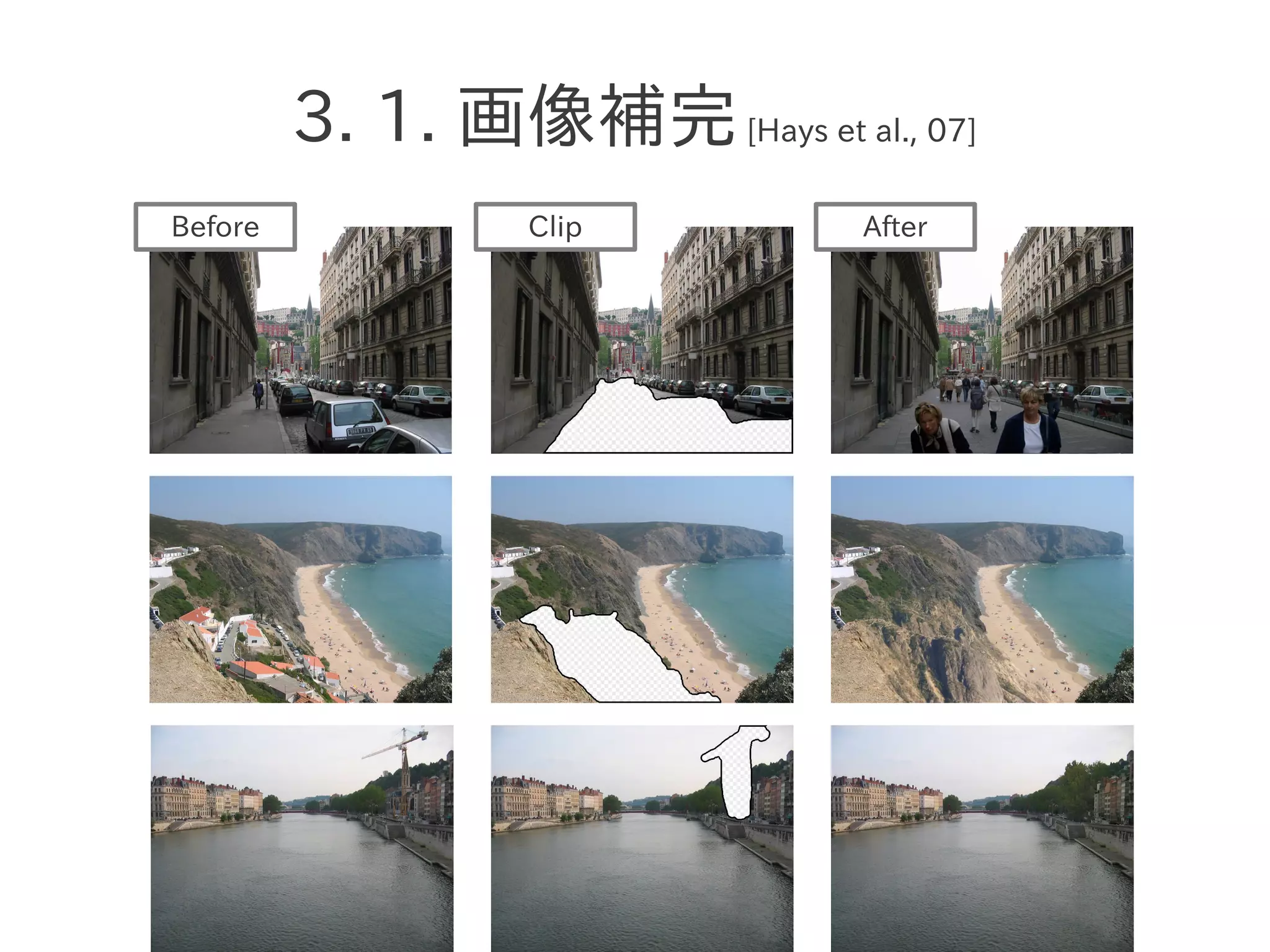 3. 1. 画像補完[Hays et al., 07]
Before Clip After
 
