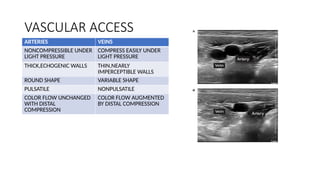 VASCULAR ACCESS
ARTERIES VEINS
NONCOMPRESSIBLE UNDER
LIGHT PRESSURE
COMPRESS EASILY UNDER
LIGHT PRESSURE
THICK,ECHOGENIC WALLS THIN,NEARLY
IMPERCEPTIBLE WALLS
ROUND SHAPE VARIABLE SHAPE
PULSATILE NONPULSATILE
COLOR FLOW UNCHANGED
WITH DISTAL
COMPRESSION
COLOR FLOW AUGMENTED
BY DISTAL COMPRESSION
 