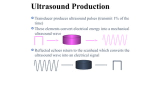 Ultrasound Production
 Transducer produces ultrasound pulses (transmit 1% of the
time)
 These elements convert electrical energy into a mechanical
ultrasound wave
 Reflected echoes return to the scanhead which converts the
ultrasound wave into an electrical signal
 