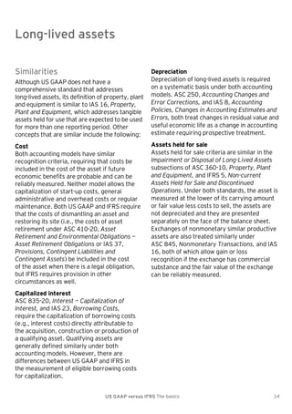 Long-lived assets

Long-lived assets
Similarities
Although US GAAP does not have a
comprehensive standard that addresses
long-lived assets, its definition of property, plant
and equipment is similar to IAS 16, Property,
Plant and Equipment, which addresses tangible
assets held for use that are expected to be used
for more than one reporting period. Other
concepts that are similar include the following:
Cost
Both accounting models have similar
recognition criteria, requiring that costs be
included in the cost of the asset if future
economic benefits are probable and can be
reliably measured. Neither model allows the
capitalization of start-up costs, general
administrative and overhead costs or regular
maintenance. Both US GAAP and IFRS require
that the costs of dismantling an asset and
restoring its site (i.e., the costs of asset
retirement under ASC 410-20, Asset
Retirement and Environmental Obligations —
Asset Retirement Obligations or IAS 37,
Provisions, Contingent Liabilities and
Contingent Assets) be included in the cost
of the asset when there is a legal obligation,
but IFRS requires provision in other
circumstances as well.

Depreciation
Depreciation of long-lived assets is required
on a systematic basis under both accounting
models. ASC 250, Accounting Changes and
Error Corrections, and IAS 8, Accounting
Policies, Changes in Accounting Estimates and
Errors, both treat changes in residual value and
useful economic life as a change in accounting
estimate requiring prospective treatment.
Assets held for sale
Assets held for sale criteria are similar in the
Impairment or Disposal of Long-Lived Assets
subsections of ASC 360-10, Property, Plant
and Equipment, and IFRS 5, Non-current
Assets Held for Sale and Discontinued
Operations. Under both standards, the asset is
measured at the lower of its carrying amount
or fair value less costs to sell, the assets are
not depreciated and they are presented
separately on the face of the balance sheet.
Exchanges of nonmonetary similar productive
assets are also treated similarly under
ASC 845, Nonmonetary Transactions, and IAS
16, both of which allow gain or loss
recognition if the exchange has commercial
substance and the fair value of the exchange
can be reliably measured.

Capitalized interest
ASC 835-20, Interest — Capitalization of
Interest, and IAS 23, Borrowing Costs,
require the capitalization of borrowing costs
(e.g., interest costs) directly attributable to
the acquisition, construction or production of
a qualifying asset. Qualifying assets are
generally defined similarly under both
accounting models. However, there are
differences between US GAAP and IFRS in
the measurement of eligible borrowing costs
for capitalization.
US GAAP versus IFRS The basics

14

 