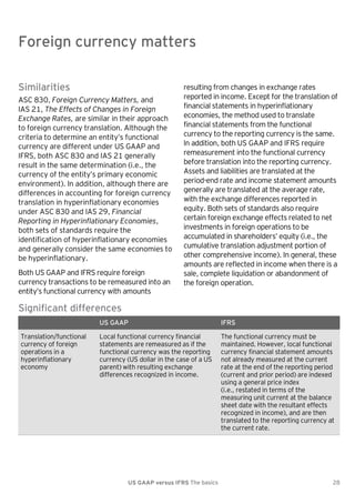 Foreign currency matters

Foreign currency matters
Similarities
ASC 830, Foreign Currency Matters, and
IAS 21, The Effects of Changes in Foreign
Exchange Rates, are similar in their approach
to foreign currency translation. Although the
criteria to determine an entity’s functional
currency are different under US GAAP and
IFRS, both ASC 830 and IAS 21 generally
result in the same determination (i.e., the
currency of the entity’s primary economic
environment). In addition, although there are
differences in accounting for foreign currency
translation in hyperinflationary economies
under ASC 830 and IAS 29, Financial
Reporting in Hyperinflationary Economies,
both sets of standards require the
identification of hyperinflationary economies
and generally consider the same economies to
be hyperinflationary.
Both US GAAP and IFRS require foreign
currency transactions to be remeasured into an
entity’s functional currency with amounts

resulting from changes in exchange rates
reported in income. Except for the translation of
financial statements in hyperinflationary
economies, the method used to translate
financial statements from the functional
currency to the reporting currency is the same.
In addition, both US GAAP and IFRS require
remeasurement into the functional currency
before translation into the reporting currency.
Assets and liabilities are translated at the
period-end rate and income statement amounts
generally are translated at the average rate,
with the exchange differences reported in
equity. Both sets of standards also require
certain foreign exchange effects related to net
investments in foreign operations to be
accumulated in shareholders’ equity (i.e., the
cumulative translation adjustment portion of
other comprehensive income). In general, these
amounts are reflected in income when there is a
sale, complete liquidation or abandonment of
the foreign operation.

Significant differences
US GAAP
Translation/functional
currency of foreign
operations in a
hyperinflationary
economy

IFRS

Local functional currency financial
statements are remeasured as if the
functional currency was the reporting
currency (US dollar in the case of a US
parent) with resulting exchange
differences recognized in income.

The functional currency must be
maintained. However, local functional
currency financial statement amounts
not already measured at the current
rate at the end of the reporting period
(current and prior period) are indexed
using a general price index
(i.e., restated in terms of the
measuring unit current at the balance
sheet date with the resultant effects
recognized in income), and are then
translated to the reporting currency at
the current rate.

US GAAP versus IFRS The basics

28

 