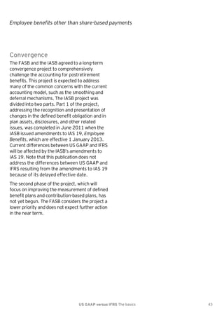Employee benefits other than share-based payments

Convergence
The FASB and the IASB agreed to a long-term
convergence project to comprehensively
challenge the accounting for postretirement
benefits. This project is expected to address
many of the common concerns with the current
accounting model, such as the smoothing and
deferral mechanisms. The IASB project was
divided into two parts. Part 1 of the project,
addressing the recognition and presentation of
changes in the defined benefit obligation and in
plan assets, disclosures, and other related
issues, was completed in June 2011 when the
IASB issued amendments to IAS 19, Employee
Benefits, which are effective 1 January 2013.
Current differences between US GAAP and IFRS
will be affected by the IASB’s amendments to
IAS 19. Note that this publication does not
address the differences between US GAAP and
IFRS resulting from the amendments to IAS 19
because of its delayed effective date.
The second phase of the project, which will
focus on improving the measurement of defined
benefit plans and contribution-based plans, has
not yet begun. The FASB considers the project a
lower priority and does not expect further action
in the near term.

US GAAP versus IFRS The basics

43

 
