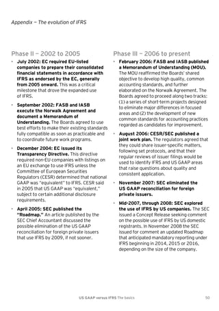 Appendix — The evolution of IFRS

Phase II — 2002 to 2005

Phase III — 2006 to present

• July 2002: EC required EU-listed
companies to prepare their consolidated
financial statements in accordance with
IFRS as endorsed by the EC, generally
from 2005 onward. This was a critical
milestone that drove the expanded use
of IFRS.

• February 2006: FASB and IASB published
a Memorandum of Understanding (MOU).
The MOU reaffirmed the Boards’ shared
objective to develop high quality, common
accounting standards, and further
elaborated on the Norwalk Agreement. The
Boards agreed to proceed along two tracks:
(1) a series of short-term projects designed
to eliminate major differences in focused
areas and (2) the development of new
common standards for accounting practices
regarded as candidates for improvement.

• September 2002: FASB and IASB
execute the Norwalk Agreement and
document a Memorandum of
Understanding. The Boards agreed to use
best efforts to make their existing standards
fully compatible as soon as practicable and
to coordinate future work programs.
• December 2004: EC issued its
Transparency Directive. This directive
required non-EU companies with listings on
an EU exchange to use IFRS unless the
Committee of European Securities
Regulators (CESR) determined that national
GAAP was ―equivalent‖ to IFRS. CESR said
in 2005 that US GAAP was ―equivalent,‖
subject to certain additional disclosure
requirements.
• April 2005: SEC published the
“Roadmap.” An article published by the
SEC Chief Accountant discussed the
possible elimination of the US GAAP
reconciliation for foreign private issuers
that use IFRS by 2009, if not sooner.

• August 2006: CESR/SEC published a
joint work plan. The regulators agreed that
they could share issuer-specific matters,
following set protocols, and that their
regular reviews of issuer filings would be
used to identify IFRS and US GAAP areas
that raise questions about quality and
consistent application.
• November 2007: SEC eliminated the
US GAAP reconciliation for foreign
private issuers.
• Mid-2007, through 2008: SEC explored
the use of IFRS by US companies. The SEC
issued a Concept Release seeking comment
on the possible use of IFRS by US domestic
registrants. In November 2008 the SEC
issued for comment an updated Roadmap
that anticipated mandatory reporting under
IFRS beginning in 2014, 2015 or 2016,
depending on the size of the company.

US GAAP versus IFRS The basics

50

 