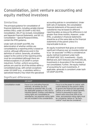 Consolidation, joint venture accounting and
equity method investees
Consolidation, joint venture accounting and equity method investees

Similarities
The principal guidance for consolidation of
financial statements, including variable interest
entities (VIEs), under US GAAP is ASC 810,
Consolidation. IAS 27 (as revised), Consolidated
and Separate Financial Statements, and SIC-12,
Consolidation — Special Purpose Entities,
contain the IFRS guidance.
Under both US GAAP and IFRS, the
determination of whether entities are
consolidated by a reporting entity is based on
control, although differences exist in the
definition of control. Generally, all entities
subject to the control of the reporting entity
must be consolidated (although there are
limited exceptions in US GAAP in certain
industries). Further, uniform accounting
policies are used for all of the entities within a
consolidated group, with certain exceptions
under US GAAP (e.g., a subsidiary within a
specialized industry may retain the specialized

accounting policies in consolidation). Under
both sets of standards, the consolidated
financial statements of the parent and its
subsidiaries may be based on different
reporting dates as long as the difference is not
greater than three months. However, under
IFRS, a subsidiary’s financial statements
should be as of the same date as the financial
statements of the parent unless it is
impracticable to do so.
An equity investment that gives an investor
significant influence over an investee (referred
to as ―an associate‖ in IFRS) is considered an
equity method investment under both
US GAAP (ASC 323, Investments — Equity
Method and Joint Ventures) and IFRS (IAS 28,
Investments in Associates) if the investee is
not consolidated. Further, the equity method
of accounting for such investments, if
applicable, generally is consistent under both
US GAAP and IFRS.

Significant differences
US GAAP
Consolidation model

IFRS

Focus is on controlling financial
interests. All entities are first
evaluated as potential VIEs. If a VIE,
the applicable guidance in ASC 810 is
followed (below). Entities controlled by
voting rights are consolidated as
subsidiaries, but potential voting rights
are not included in this consideration.

Focus is on the power to control, with
control defined as the parent’s ability
to govern the financial and operating
policies of an entity to obtain benefits.
Control is presumed to exist if the
parent owns more than 50% of the
votes, and potential voting rights must
be considered. Notion of ―de facto
control‖ must also be considered.

US GAAP versus IFRS The basics

7

 