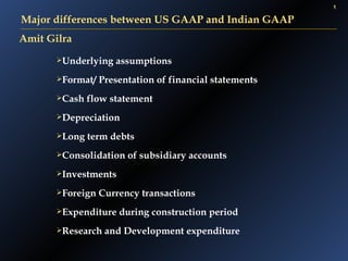 Major differences between US GAAP and Indian GAAP ,[object Object],[object Object],[object Object],[object Object],[object Object],[object Object],[object Object],[object Object],[object Object],[object Object],Amit Gilra 