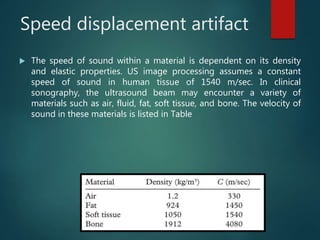 Speed displacement artifact
 The speed of sound within a material is dependent on its density
and elastic properties. US image processing assumes a constant
speed of sound in human tissue of 1540 m/sec. In clinical
sonography, the ultrasound beam may encounter a variety of
materials such as air, fluid, fat, soft tissue, and bone. The velocity of
sound in these materials is listed in Table
 
