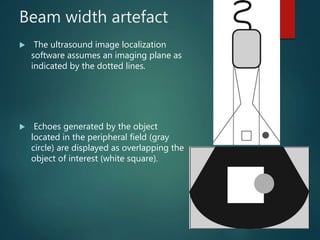 Beam width artefact
 The ultrasound image localization
software assumes an imaging plane as
indicated by the dotted lines.
 Echoes generated by the object
located in the peripheral field (gray
circle) are displayed as overlapping the
object of interest (white square).
 