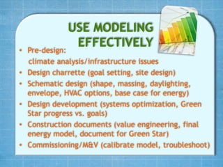 USE MODELING
              EFFECTIVELY
• Pre-design:
  climate analysis/infrastructure issues
• Design charrette (goal setting, site design)
• Schematic design (shape, massing, daylighting,
  envelope, HVAC options, base case for energy)
• Design development (systems optimization, Green
  Star progress vs. goals)
• Construction documents (value engineering, final
  energy model, document for Green Star)
• Commissioning/M&V (calibrate model, troubleshoot)
 