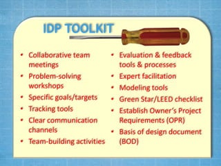 IDP TOOLKIT

• Collaborative team         • Evaluation & feedback
  meetings                     tools & processes
• Problem-solving            • Expert facilitation
  workshops                  • Modeling tools
• Specific goals/targets     • Green Star/LEED checklist
• Tracking tools             • Establish Owner’s Project
• Clear communication          Requirements (OPR)
  channels                   • Basis of design document
• Team-building activities     (BOD)
 