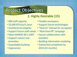 Project Objectives
                   2. Highly Desirable (15)
• 800 staff capacity           • Flexible workspace
• 25,000 BTU/sq.ft./year       • Support future technologies
• Architectural integrity      • “How to” manual for occupants
• Support future staff needs   • “Real-time PR” campaign
• Meet ASHRAE 90.1-2007        • Secure collaboration with
• Support culture and           outsiders
 amenities                     • Building information modeling
• Expandable building          • Substantial completion by
• Ergonomics                    2010 (24 months)
 