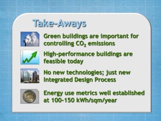 Take-Aways
  Green buildings are important for
  controlling CO2 emissions
  High-performance buildings are
  feasible today
  No new technologies; just new
  Integrated Design Process

  Energy use metrics well established
  at 100-150 kWh/sqm/year
 