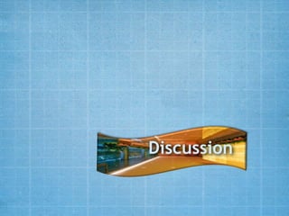 Discussion
 