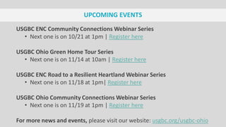  USGBC Ohio Green Home Tour Series, Fickas Residence 10-10-20