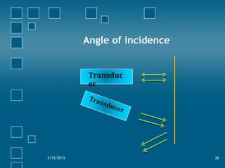 Angle of incidence
3/15/2013 26
Transduc
er
 