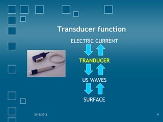 Transducer function
ELECTRIC CURRENT
TRANDUCER
US WAVES
SURFACE
3/15/2013 9
 
