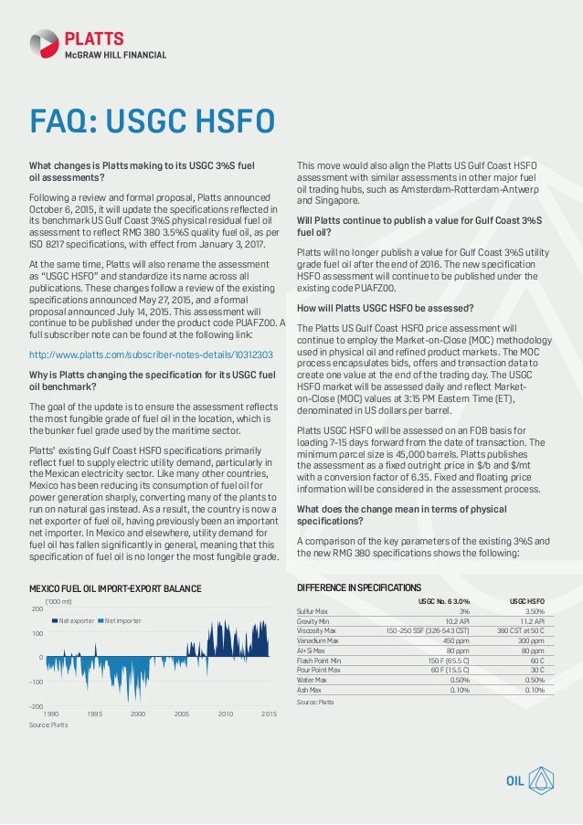 Usgc fueloilfaq PLATTS