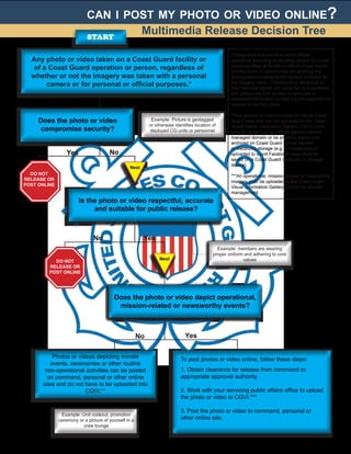 can i post my photo or video online?
Any photo or video taken on a Coast Guard facility or
of a Coast Guard operation or person, regardless of
whether or not the imagery was taken with a personal
camera or for personal or official purposes.*
Does the photo or video
compromise security?
Is the photo or video respectful, accurate
and suitable for public release?
Does the photo or video depict operational,
mission-related or newsworthy events?
Photos or videos depicting morale
events, ceremonies or other routine
non-operational activities can be posted
on command, personal or other online
sites and do not have to be uploaded into
CGVI.**
To post photos or video online, follow these steps:
1. Obtain clearance for release from command or
appropriate approval authority.
2. Work with your servicing public affairs office to upload
the photo or video to CGVI.***
3. Post the photo or video to command, personal or
other online site.
*Designated command or public affairs
personnel escorting or allowing people on Coast
Guard facilities or to attend official Coast Guard
events, tours or ceremonies are granting the
photographer/videographer release authority for
the imagery taken. Commanding officers and
their representatives are expected to proactively
and judiciously limit access to sensitive or
classified information so that it is not captured on
camera in the first place.
**Any photos or videos posted on official Coast
Guard sites that are not uploaded to the Coast
Guard Visual Information Gallery (CGVI) must
also be present on an official agency owned/
managed domain or be properly stored and
archived on Coast Guard owned servers
or electronic storage (e.g. a morale picture
uploaded to a unit Facebook page must be
saved on a Coast Guard computer or storage
device).
***All operational, mission-related or newsworthy
imagery shall be uploaded to the Coast Guard
Visual Information Gallery (CGVI) for records
management.
DO NOT
RELEASE OR
POST ONLINE
Yes
YesNo
No
Next
No Yes
Example: Picture is geotagged
or otherwise identifies location of
deployed CG units or personnel
Example: members are wearing
proper uniform and adhering to core
values
Example: Unit cookout, promotion
ceremony or a picture of yourself in a
crew lounge
DO NOT
RELEASE OR
POST ONLINE
Next
7 
start
Multimedia Release Decision Tree
 