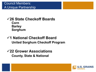 Council Members: A Unique Partnership 
 
26 State Checkoff Boards 
Corn 
Barley 
Sorghum 
 
1 National Checkoff Board 
United Sorghum Checkoff Program 
22 Grower Associations 
County, State & National  