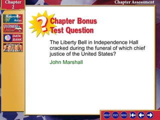 The Liberty Bell in Independence Hall 
cracked during the funeral of which chief 
justice of the United States? 
John Marshall 
 