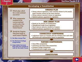 1) the New Jersey Plan 
2) the Electoral College 
compromise 
3) large states because 
they had more people to 
vote for the lower house 
 