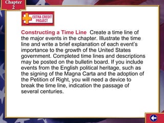 Constructing a Time Line Create a time line of 
the major events in the chapter. Illustrate the time 
line and write a brief explanation of each event’s 
importance to the growth of the United States 
government. Completed time lines and descriptions 
may be posted on the bulletin board. If you include 
events from the English political heritage, such as 
the signing of the Magna Carta and the adoption of 
the Petition of Right, you will need a device to 
break the time line, indication the passage of 
several centuries. 
 