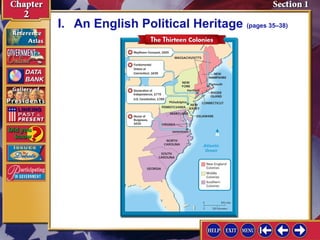I. An English Political Heritage (pages 35–38) 
 