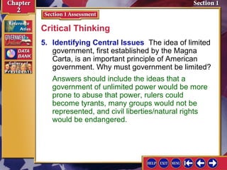 Critical Thinking 
5. Identifying Central Issues The idea of limited 
government, first established by the Magna 
Carta, is an important principle of American 
government. Why must government be limited? 
Answers should include the ideas that a 
government of unlimited power would be more 
prone to abuse that power, rulers could 
become tyrants, many groups would not be 
represented, and civil liberties/natural rights 
would be endangered. 
 