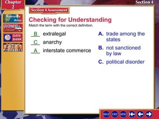 Checking for Understanding 
___ B 
extralegal 
___ C 
anarchy 
___ A 
interstate commerce 
A. trade among the 
states 
B. not sanctioned 
by law 
C. political disorder 
Match the term with the correct definition. 
 