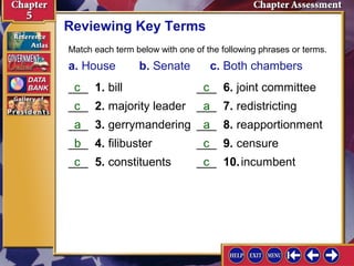 Reviewing Key Terms
Match each term below with one of the following phrases or terms.

a. House

b. Senate

___ 1. bill
c

c. Both chambers
___ 6. joint committee
c

___ 2. majority leader ___ 7. redistricting
c
a
___ 3. gerrymandering ___ 8. reapportionment
a
a
___ 4. filibuster
b

___ 9. censure
c

___ 5. constituents
c

___ 10. incumbent
c

 