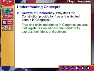 Understanding Concepts
2. Growth of Democracy Why does the
Constitution provide for free and unlimited
debate in Congress?
Free and unlimited debate in Congress ensures
that legislators would have the freedom to
express their ideas and opinions.

 