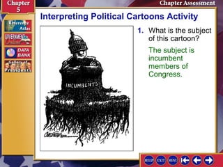 Interpreting Political Cartoons Activity
1. What is the subject
of this cartoon?
The subject is
incumbent
members of
Congress.

 