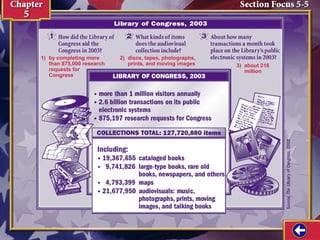 1) by completing more
than 875,000 research
requests for
Congress

2) discs, tapes, photographs,
prints, and moving images

3) about 216
million

 