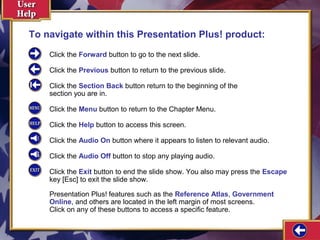 To navigate within this Presentation Plus! product:
Click the Forward button to go to the next slide.
Click the Previous button to return to the previous slide.
Click the Section Back button return to the beginning of the
section you are in.
Click the Menu button to return to the Chapter Menu.
Click the Help button to access this screen.
Click the Audio On button where it appears to listen to relevant audio.
Click the Audio Off button to stop any playing audio.
Click the Exit button to end the slide show. You also may press the Escape
key [Esc] to exit the slide show.
Presentation Plus! features such as the Reference Atlas, Government
Online, and others are located in the left margin of most screens.
Click on any of these buttons to access a specific feature.

 