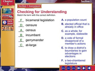 Checking for Understanding
Match the term with the correct definition.

___ bicameral legislation
F

A. a population count

___ censure
D

B. elected official that is
already in office

___ census
A

C. as a whole; for
example, statewide

___ incumbent
B
___ gerrymander
E
___ at-large
C

D. a vote of formal
disapproval of a
member’s actions
E. to draw a district’s
boundaries to gain
advantages in
elections
F. a two-chambered
legislature

 