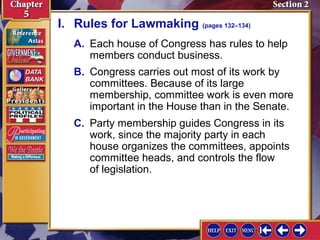 I. Rules for Lawmaking (pages 132–134)
A. Each house of Congress has rules to help
members conduct business.
B. Congress carries out most of its work by
committees. Because of its large
membership, committee work is even more
important in the House than in the Senate.
C. Party membership guides Congress in its
work, since the majority party in each
house organizes the committees, appoints
committee heads, and controls the flow
of legislation.

 