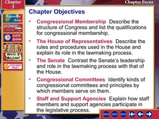 Chapter Objectives
•

Congressional Membership Describe the
structure of Congress and list the qualifications
for congressional membership.

•

The House of Representatives Describe the
rules and procedures used in the House and
explain its role in the lawmaking process.
The Senate Contrast the Senate’s leadership
and role in the lawmaking process with that of
the House.
Congressional Committees Identify kinds of
congressional committees and principles by
which members serve on them.
Staff and Support Agencies Explain how staff
members and support agencies participate in
the legislative process.

•
•
•

 