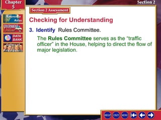 Checking for Understanding
3. Identify Rules Committee.
The Rules Committee serves as the “traffic
officer” in the House, helping to direct the flow of
major legislation.

 
