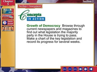 Growth of Democracy Browse through
current newspapers and magazines to
find out what legislation the majority
party in the House is trying to pass.
Make a chart of the key legislation and
record its progress for several weeks.

 