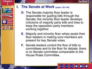 I. The Senate at Work (pages 138–140)
D. The Senate majority floor leader is
responsible for guiding bills through the
Senate; the minority floor leader develops
criticisms of majority party bills and tries to
keep the opposition party members
working together.
E. Majority and minority floor whips assist their
floor leaders in making sure members are
present for key Senate votes.
F. Senate leaders control the flow of bills to
committees and to the floor for debate; there
is no Senate committee comparable to the
House Rules Committee.

 